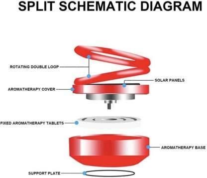Car/Room Air Freshener- Solar Power Rotating Car/Room